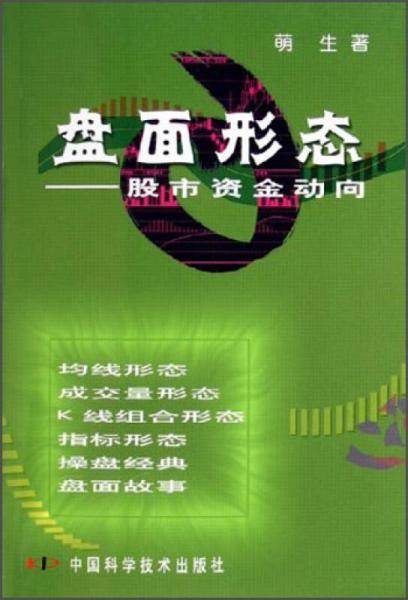 盘面形态