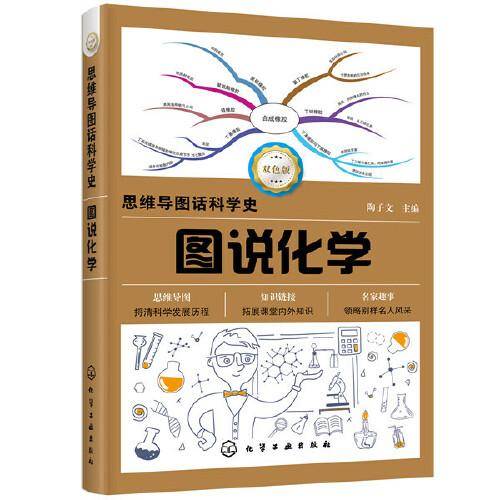思维导图话科学史