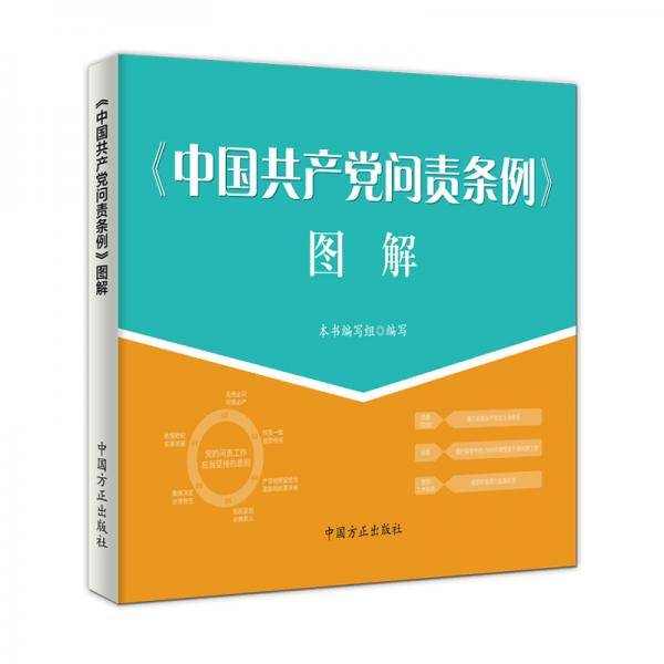 《中国共产党问责条例》图解