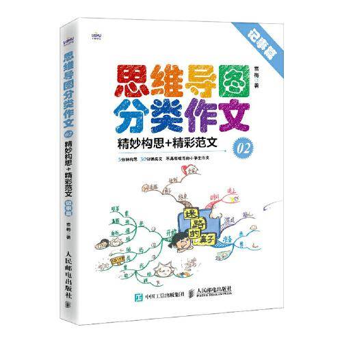 思维导图分类作文02 精妙构思+精彩范文
