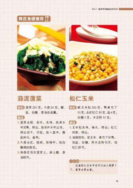 高血压：这样吃最有效