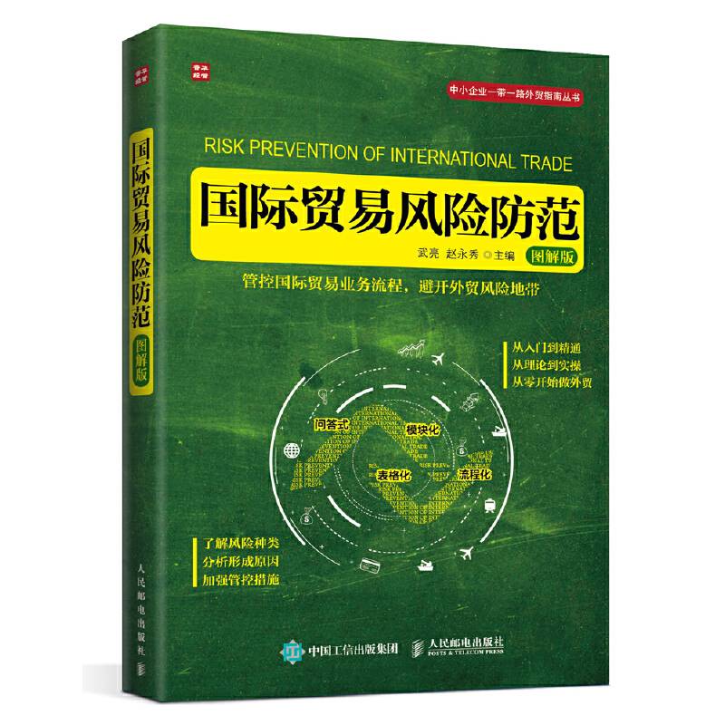 国际贸易风险防范
