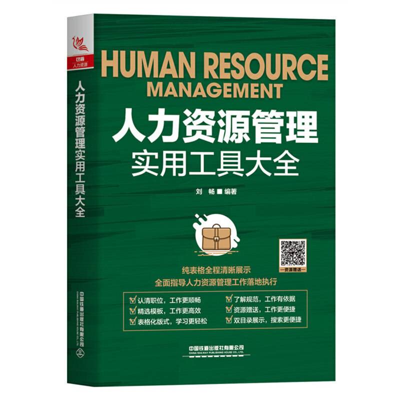 人力资源管理实用工具大全