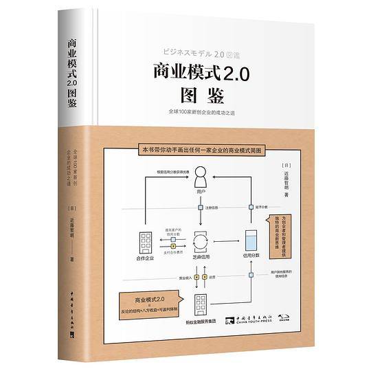商业模式2.0图鉴：全球100家新创企业的成功之道