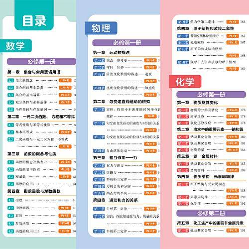 高中提分笔记 理科数理化