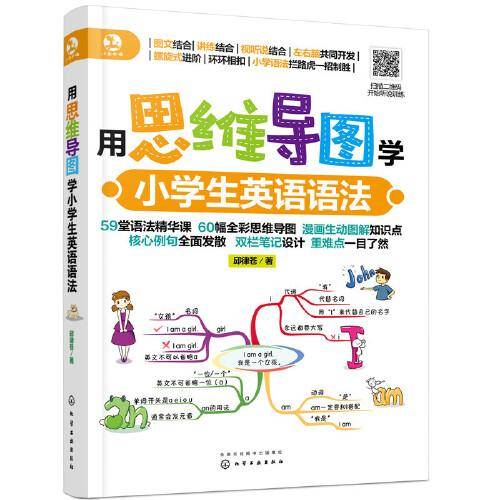 思维导图学习：小学生英语语法