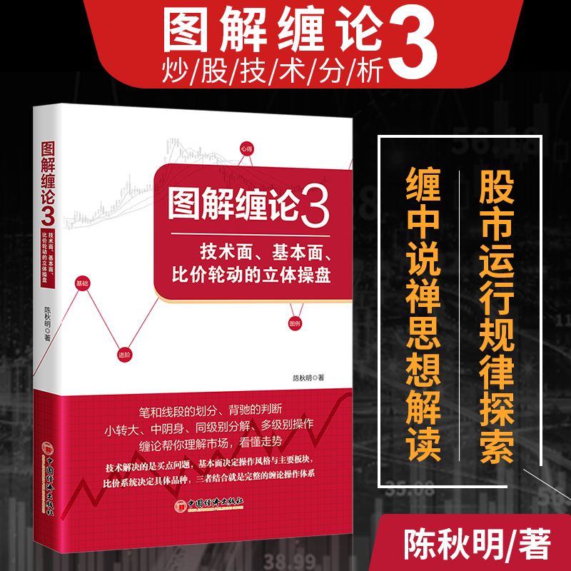 图解缠论3：技术面、基本面、比价轮动的立体操盘
