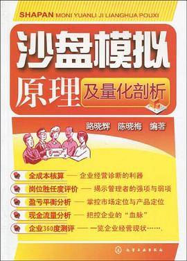 沙盘模拟原理及量化剖析