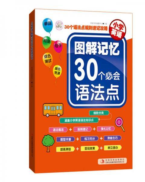 小学英语 图解记忆30个必会语法点