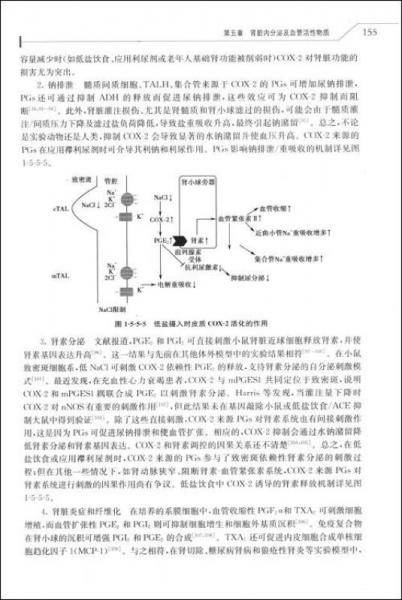 肾脏病学