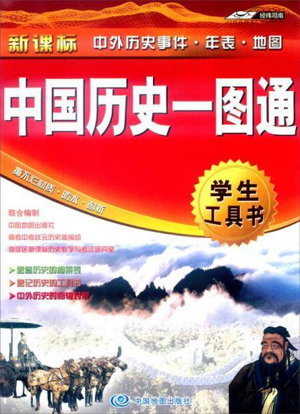中国历史一图通