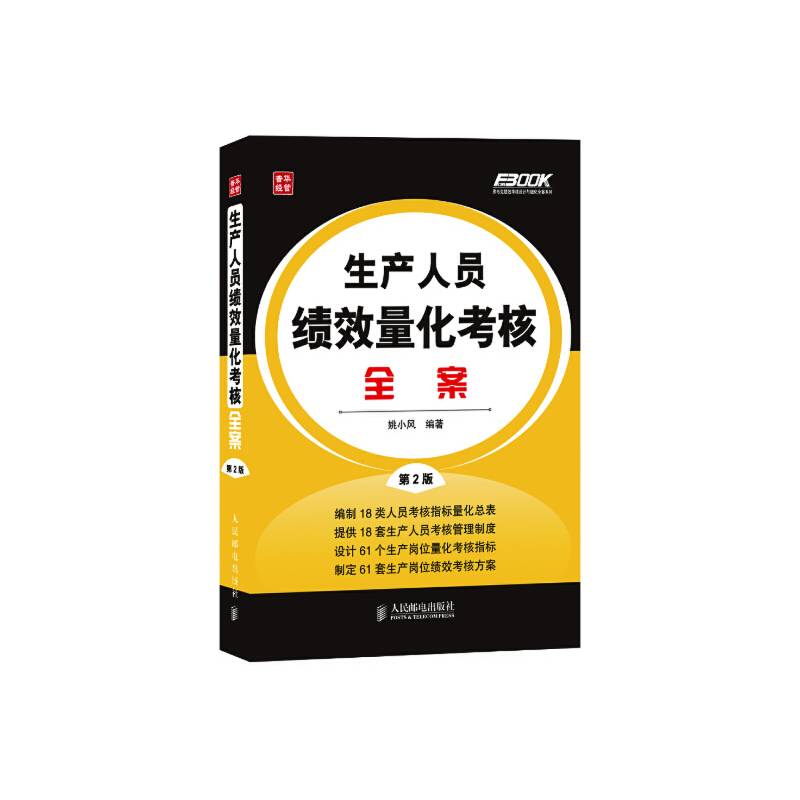 生产人员绩效量化考核全案