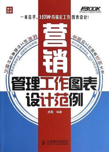 营销管理工作图表设计范例