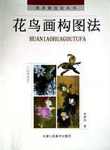花鸟画构图法