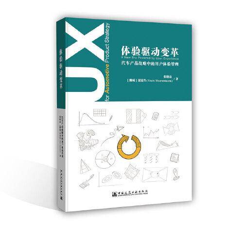 体验驱动变革
