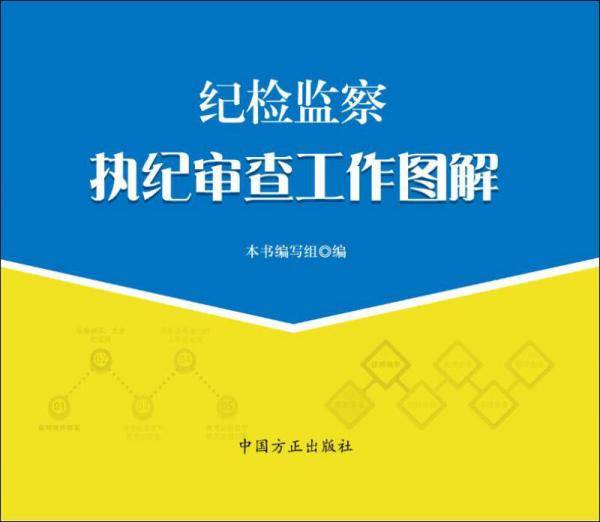 纪检监察执纪审查工作图解