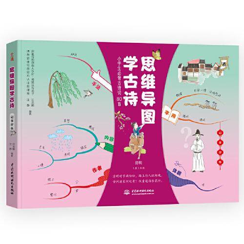 思维导图学古诗  记事抒怀