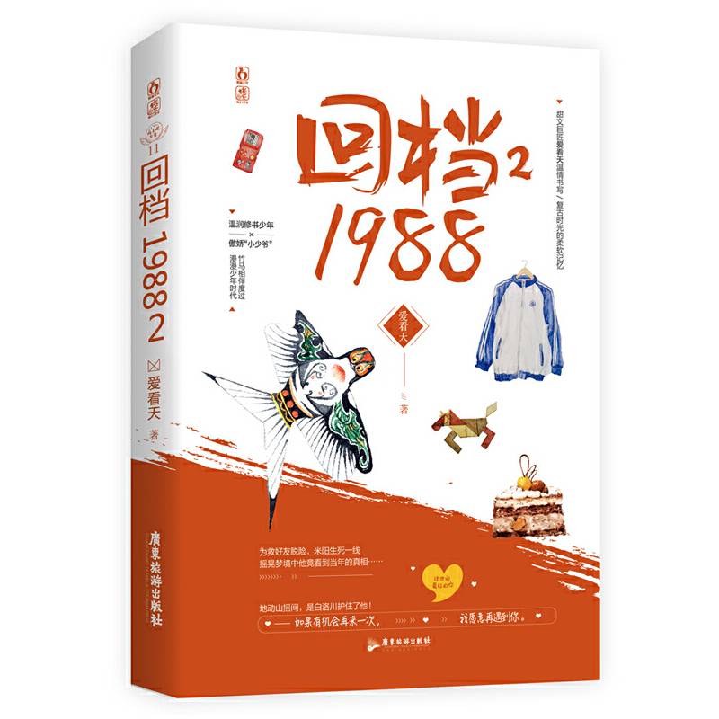 回档1988.2