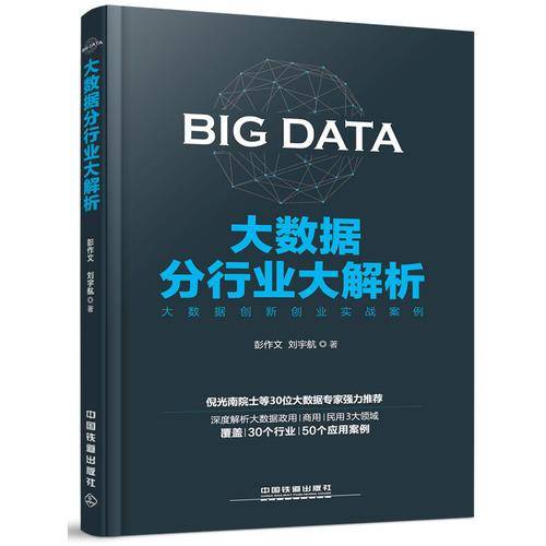 大数据分行业大解析