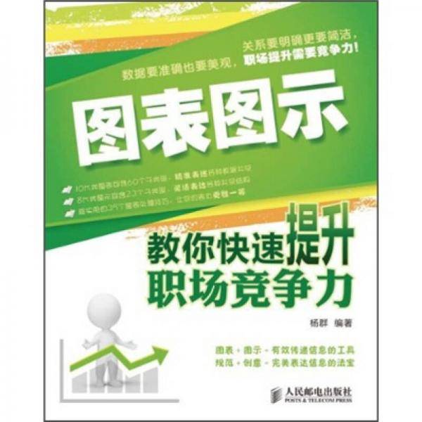 图表图示