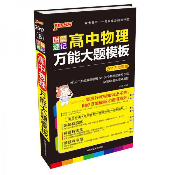 高中物理万能大题模板（2018全彩版）/图解速记