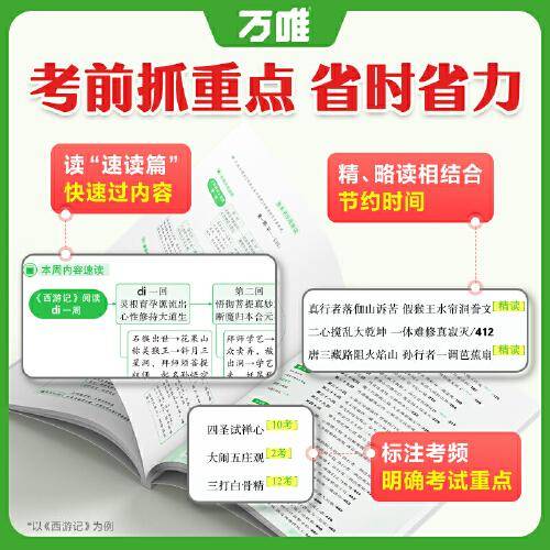 万唯中考名师教你读《西游记》