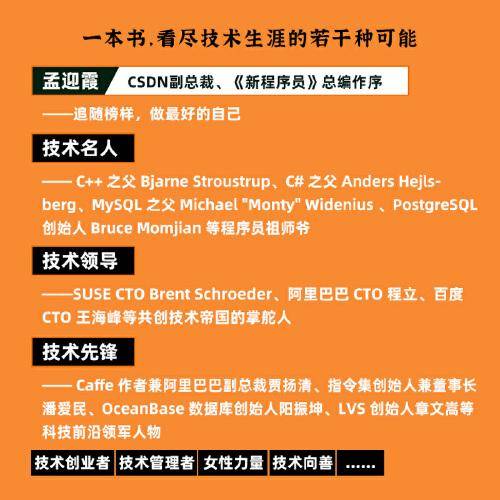 新程序员.004