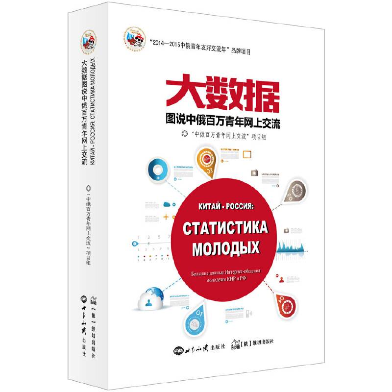 大数据图说中俄百万青年网上交流