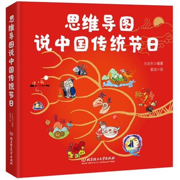 思维导图说中华传统文化系列（二十四节气+传统节日+传统文化）