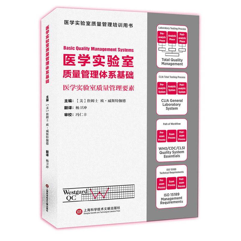 医学实验室质量管理体系基础