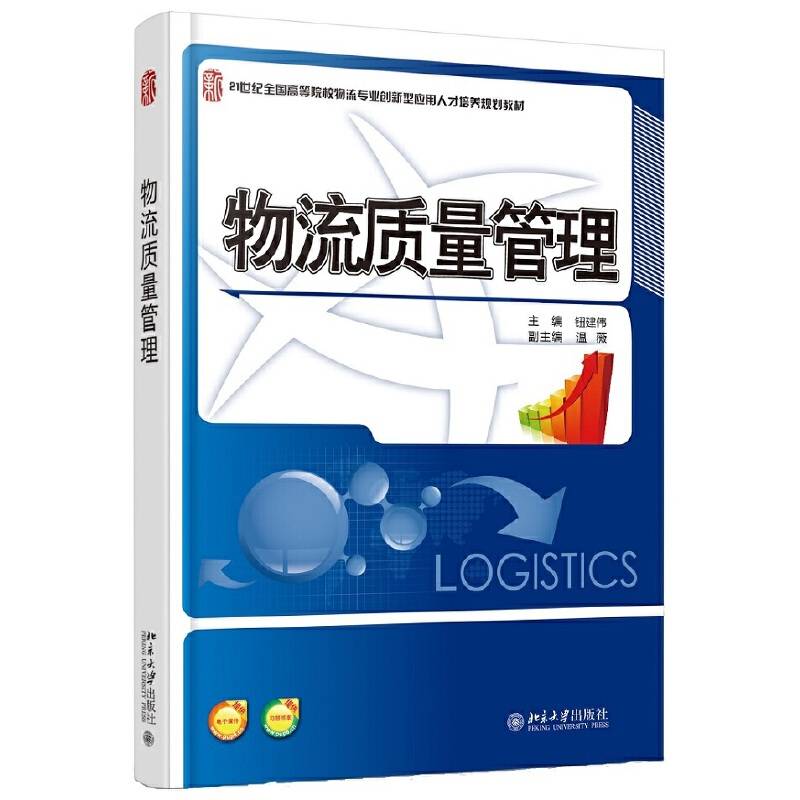 物流质量管理