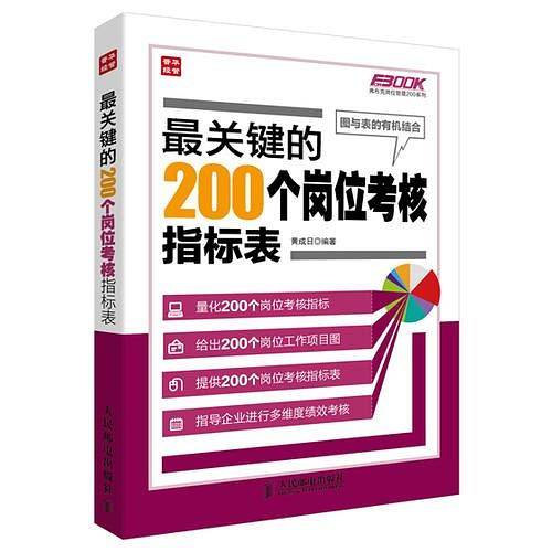 最关键的200个岗位考核指标表