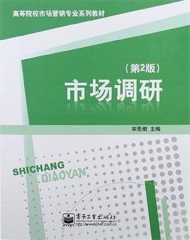 市场调研
