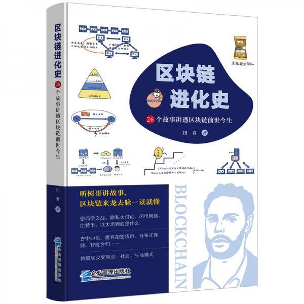 区块链进化史