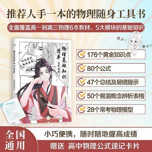 2024物理基础知识清单 高中通用