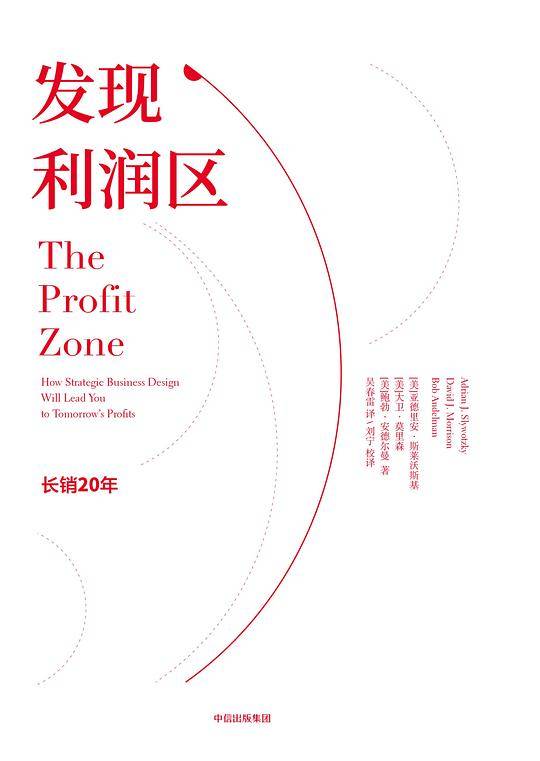 发现利润区