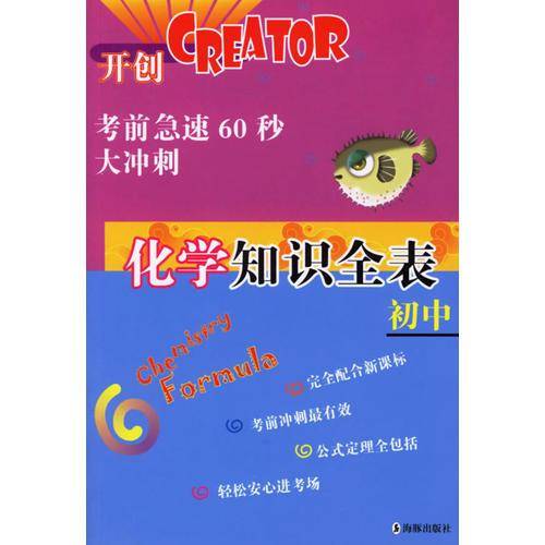 化学知识全表·初中——考前急速60秒大冲刺