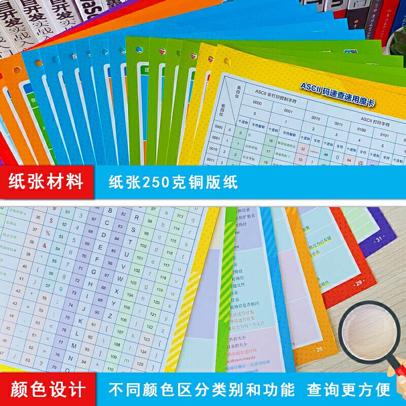 Python编程超级魔卡