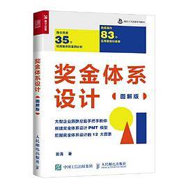 奖金体系设计 图解版
