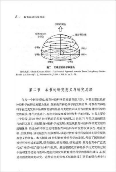 教育神经科学引论