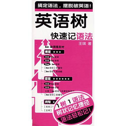 英语树。快速记语法