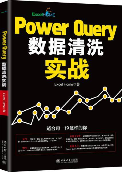 Power Query数据清洗实战