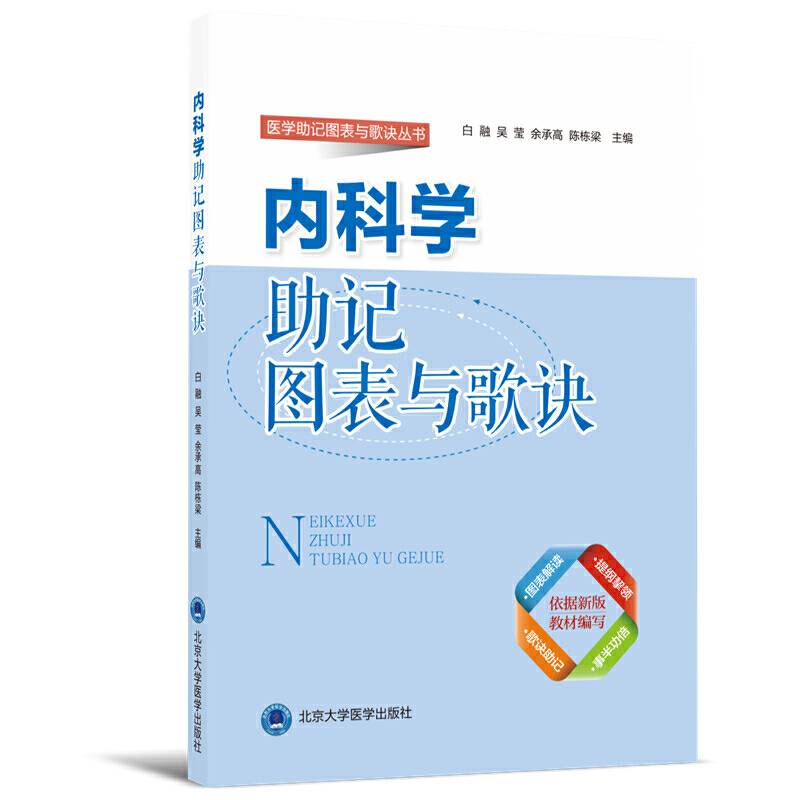内科学助记图表与歌诀