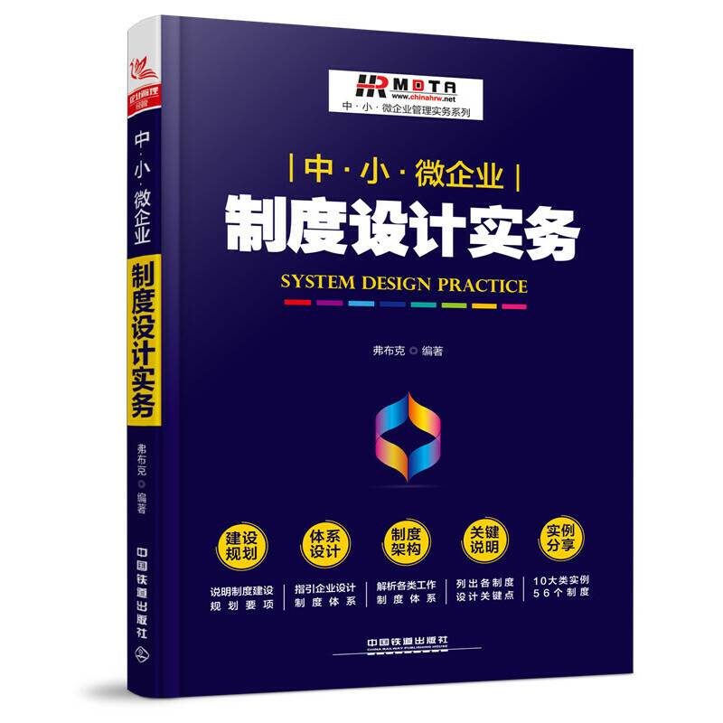 中・小・微企业制度设计实务