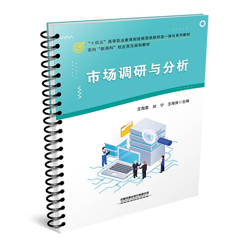 市场调研与分析