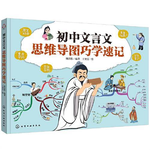 初中文言文思维导图巧学速记