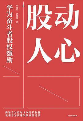 股动人心