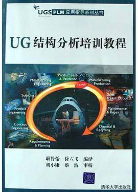 UG结构分析培训教程