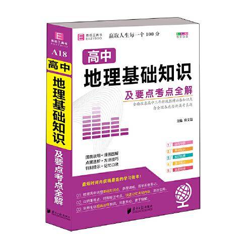 高中地理基础知识及要点考点全解
