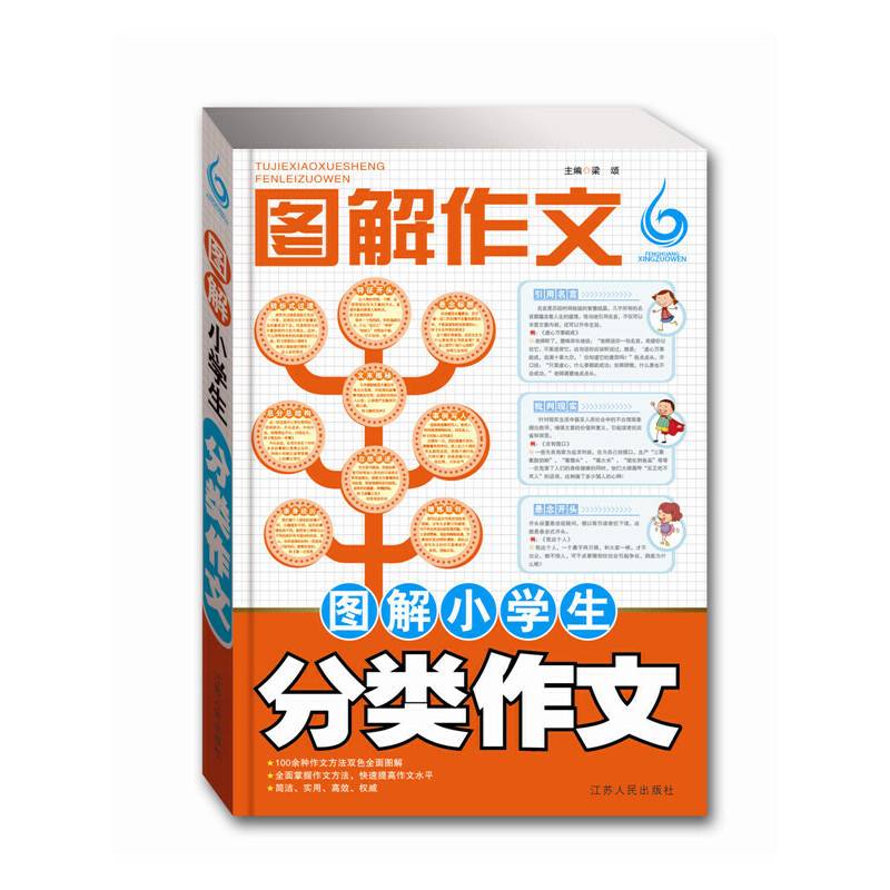 图解小学生小考满分作文